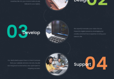 Optimiz_website