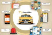 Kickstart Your On-Demand Journey with Our Uber Clone Solution